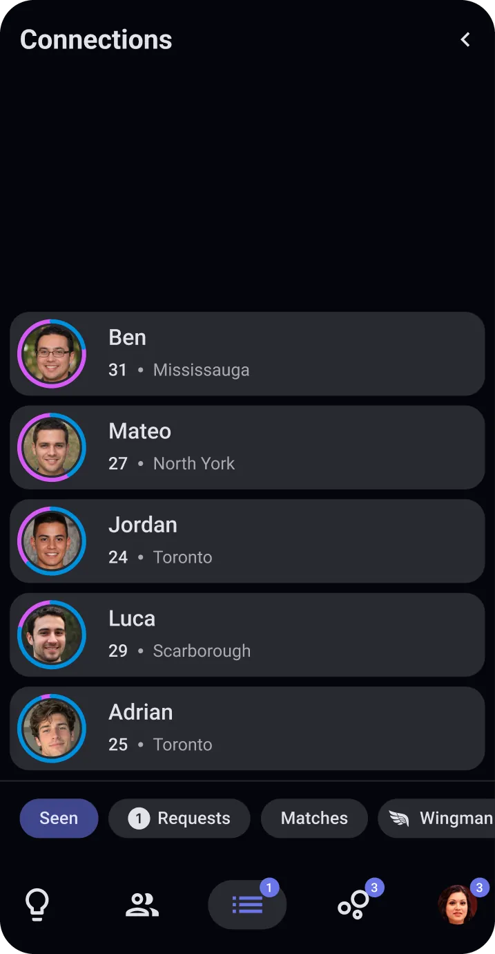The Seen list, sorted by how strongly you swiped