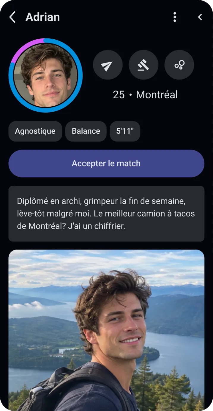 Le profil d’un membre, avec sa photo, ses détails et ses opinions